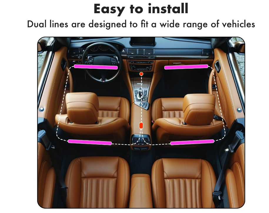 LED RGB Car Inside Lights with Smart App Control Dynamic Color Music Mode and Car Charger 4Pcs Strip