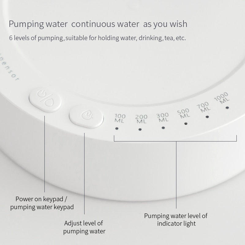 Smart Universal Portable Desktop Water Pump Dispenser with Rechargeable Battery