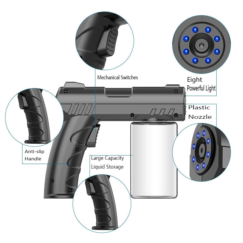 Newest Nano Wireless Electric Sanitizer Gun Sprayer for Disinfecting Misting Watering Plants and Keeping Cool from the Heat in Summer.