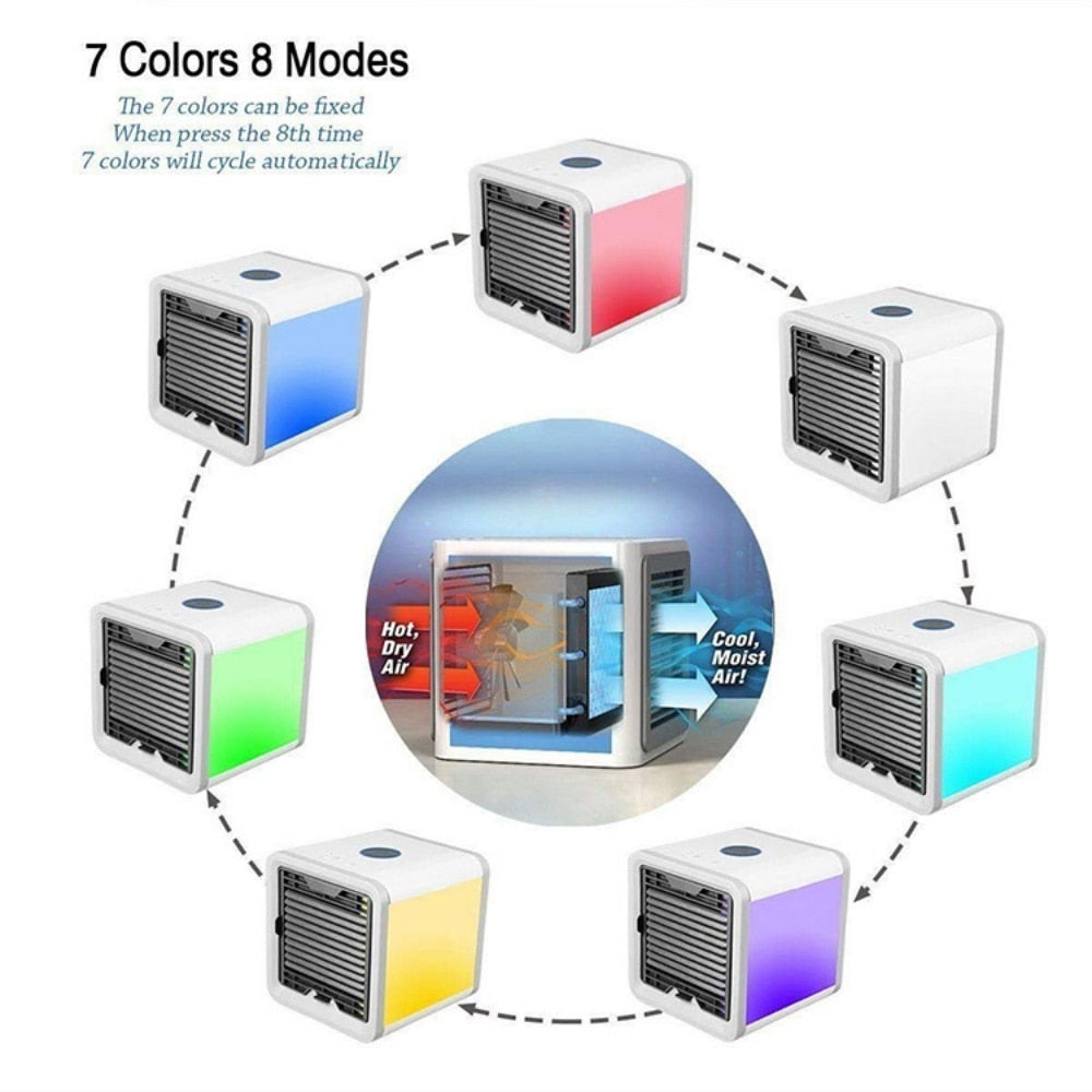 Portable Air Conditioners, Mini Air Conditioner Personal Evaporative Air Cooler with 4 Speeds 7 Colors, 600ML Portable Ac Unit Fan 2 Cool Mist Cooling Fan for Room Office Car7 LED Colors