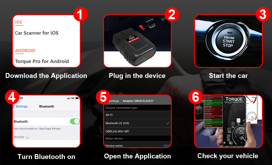 Error Code Detect Smart Scanner Reader Bluetooth Wireless Auto Data Diagnostic Tool for iPhone Android