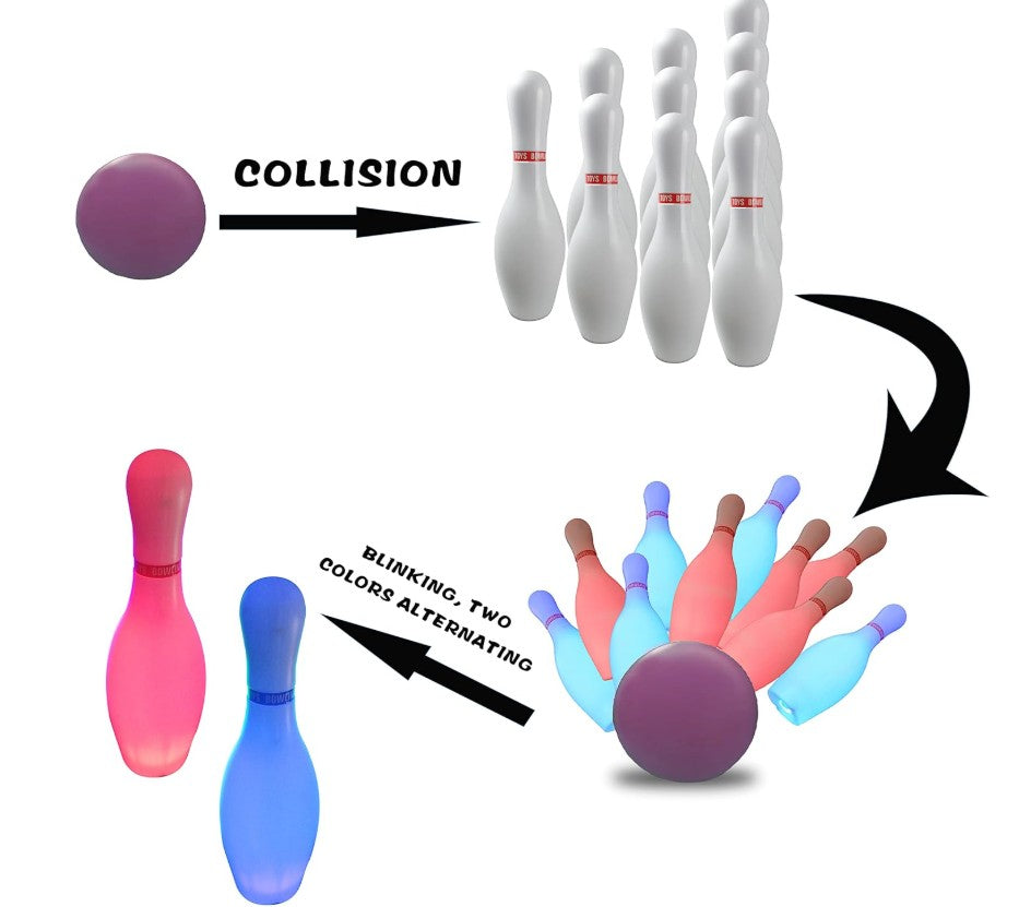 Light up Bowling Ball Toys Set Bowling Pins Toy Game with 10 Pins & 2 Balls Fun Sports Games Indoor and Outdoor