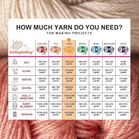 1093 Yards Crochet Glow Yarn for Crocheting Complete Knitting Kit for Beginners Professionals with Aluminum Crochet Hooks Detailed Instruction Set Kit