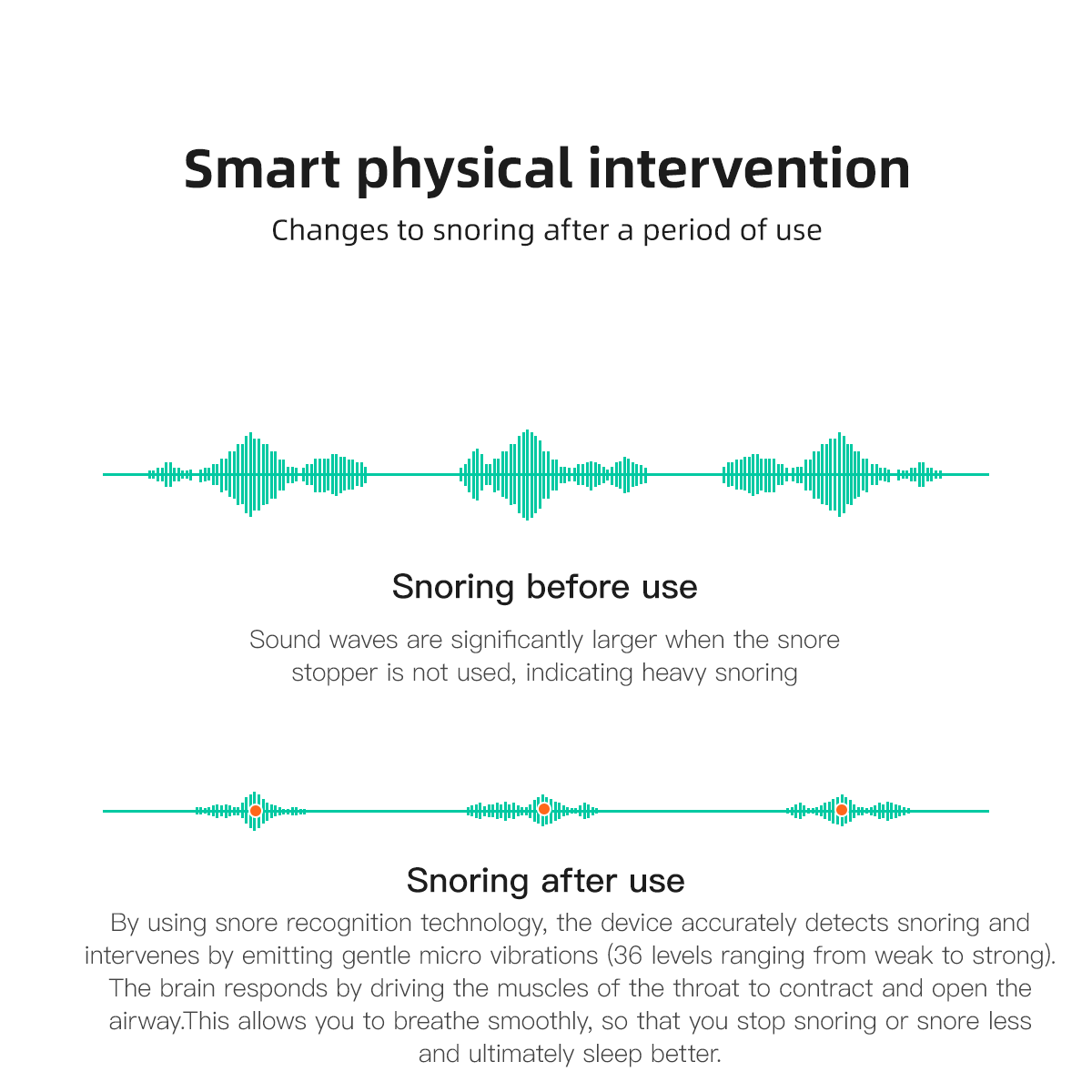 Anti-snoring Bluetooth Sound Sleep Aid Health Device Ear Set Snore Stopper with Phone App