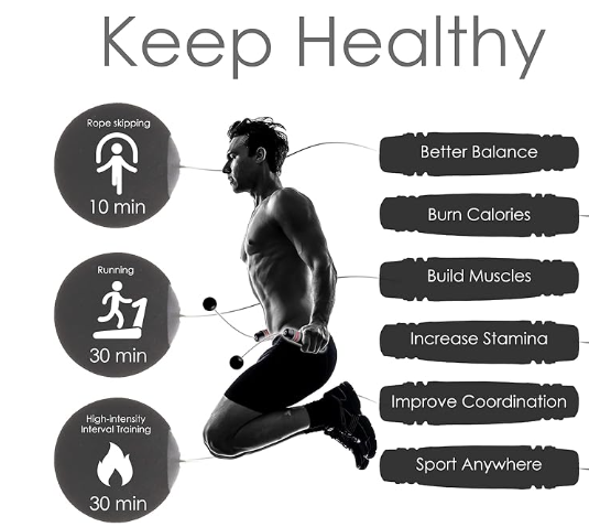 Digital Weighted Handle Workout Cordless Jumping Rope with Calorie Counter for Training Cardio Fitness
