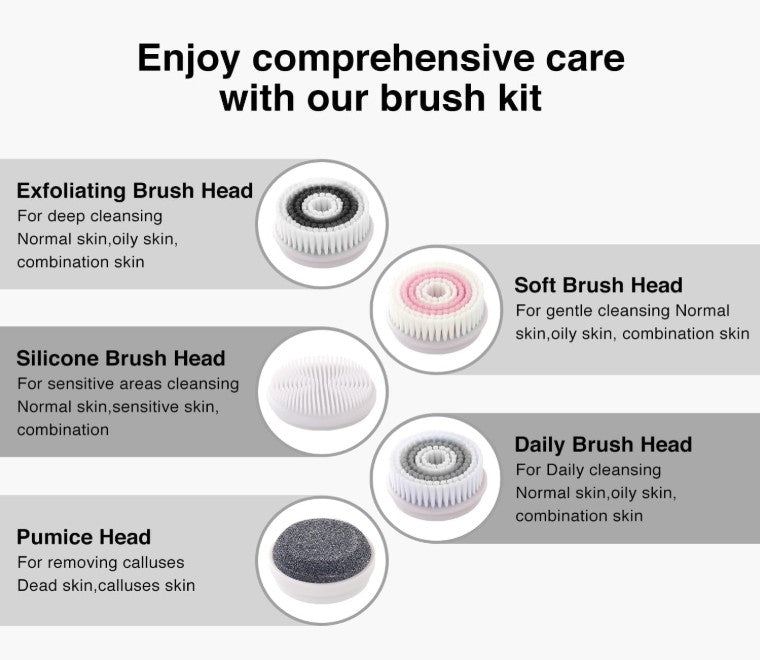 Face Scrubber Exfoliator, Facial Cleansing Brushes Rechargeable IPX7 Waterproof with Brush Heads Electric Face Spin Brush for Massaging and Deep Cleansing