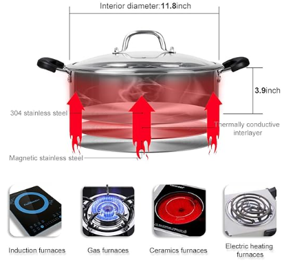 Gold Silver Stainless Steel 304 Dual Side Chambers Hot Shabu Pot Induction Cookware with Glass Lid and Serving Spoons