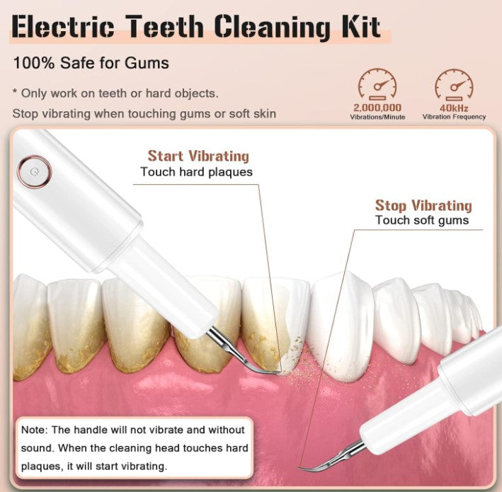 Plaque Remover for Teeth, Electric Tooth Cleaner Tartar Remover for Teeth with LED Light 4 Modes Rechargeable Teeth Cleaning Kit with Dental Tools
