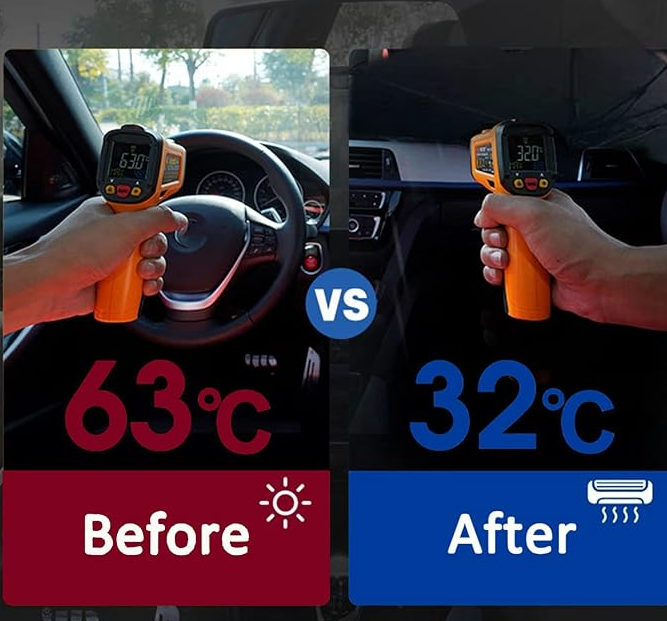 Windshield Sunshade Auto Car Sun Shield for Automotive Interior Sun and Heat Protection