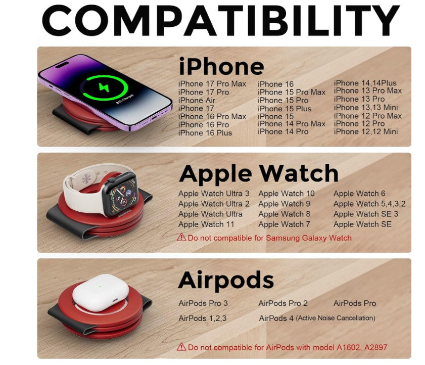 3 In 1 Magnetic Foldable Wireless Charger Charging Station Multi-Device Folding Cell Phone Wireless Travel Charger Gadgets