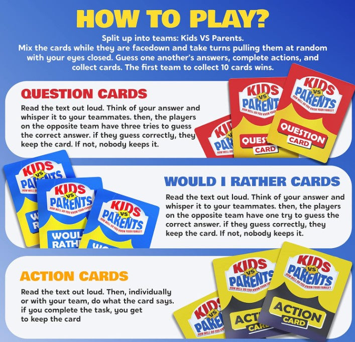 Funny Charades Kids Adults Games - Board Games for Kids & Teens Challenge - Sleepover Party Supplies for Girls, Birthday Game for Family, Kids & Girls
