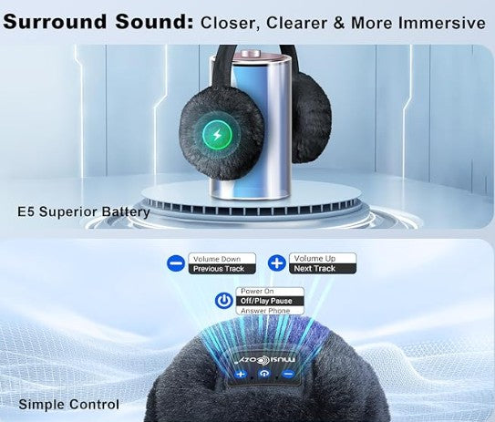 Bluetooth Headphones Earmuffs Ear Warmers Wireless Headphones with Built-in HD Speakers