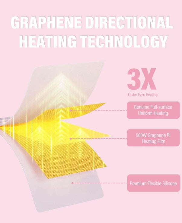 Food Warming Mat, Upgraded Warming Mat for Food with Graphene Heating Film, Roll Up Electric Warming Tray with 7 Temp Settings