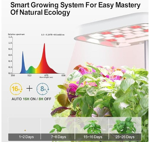 Hydroponics Quiet Smart Water Growing System Indoor 3 Pod Herb Flower Vegetable Garden Kit with LED Light and Automatic Watering for Home Kitchen