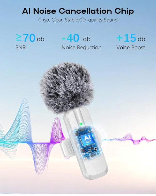 Wireless Mini Microphone for iPhone - 2 Pack Bluetooth Microphone for Video Recording, 2 In 1 Noise Reduction Lapel Mic for I pad, Android, Clip-on..