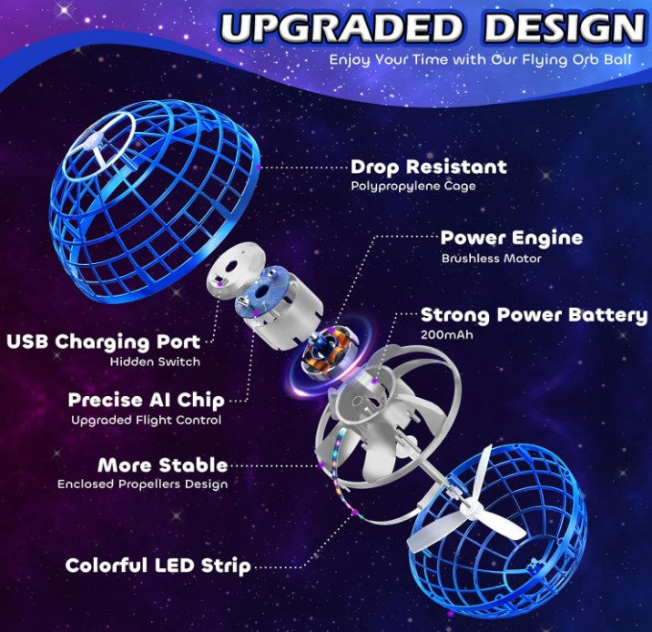 Magic Flying Orb Flying Mini Drone Hover Boomerang Spinner Cosmic Ball with LED Lights and Remote Control